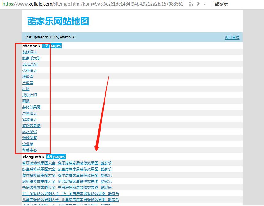 网站静态地图